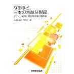  становится примерно, японский замечательный товар дизайн стратегия ... право собственности. пример сборник / экономика промышленность . патент (специальное разрешение) .[ сборник ]