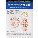  иллюстрации . понимать нерв .. функция * анатомия из диагностика к approach / близко глициния ..,. изначальный правильный .