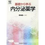 основа из .. эндокринный фармакология / толщина тест . один ( автор )