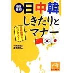  тщательный сравнение! день средний ...... правила поведения праздничные обряды из бизнес до .. фирма желтый золотой библиотека / один статья подлинный .[..], структура .