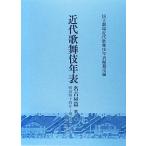  новое время kabuki год таблица Nagoya .( no. 7 шт ) Meiji 4 10 4 год ~ Meiji 4 10 . год ( Taisho изначальный год )/ страна . театр новое время kabuki год 