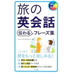 .. диалоги на английском языке передваться fre-z сборник /nik William son[ работа ]