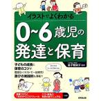  иллюстрации . хорошо понимать 0~6 -годовалый ребенок. развитие . уход за детьми / деньги ...[..]