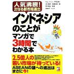  Indonesia. ... manga (манга) .3 час . понимать сам ...! следующий становится новый рынок .. Aska бизнес / река .. история 
