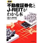 ショッピング不動産 図解 不動産証券化とJ-REITがわかる本/三菱UFJ信託銀行不動産コンサルティング部【著】