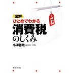  иллюстрация .... понимать потребительский налог. .../ маленький ...[ работа ]