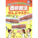 .. терапевтические ... тормозные колодки фотография тест . очень быстро понимать!/ гора дом ..