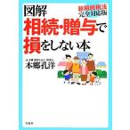  иллюстрация ..*..... не делать книга@ новый .. налог закон совершенно соответствует версия /книга@...[ работа ]