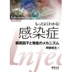  более хорошо понимать! чувство .. болезнь причина .. departure .. механизм /. часть глава Хара ( автор )