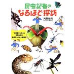  насекомое регистрация человек. становится примерно ..[ насекомое love ].... компания ... ...m Sim si наблюдение регистрация / небо . мир выгода [ работа ]