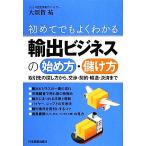  впервые тоже хорошо понимать экспорт бизнес. начало person *.. person сделка прежний поиск person из, переговоры * договор * перевозка * расчет до / большой ...[ работа ]