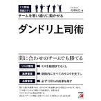  ошибка резкое сокращение * индустрия .UP! команда . мысль согласно перемещение ... Dan doli сверху .. Aska бизнес / север ...[ работа ]