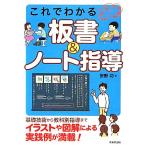  это . понимать доска документ &amp; Note руководство / дешево ..[ работа ]