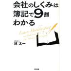  фирменный .... . регистрация .9 сломан понимать /. Таичи ( автор )