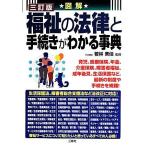 иллюстрация благосостояние. закон . процедура . понимать лексика три . версия / Wakabayashi прекрасный .