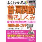 хорошо понимать шея * плечо ... движение считая ..[ движение ].[ боль ]. механизм . иллюстрация ...! препятствие ... ключ все 