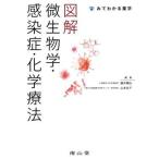  иллюстрация микробиология * чувство ..* химия терапевтические посмотрев понимать фармакология / глициния ...( сборник человек ), Yamamoto ..( сборник человек )