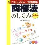  становится примерно иллюстрация товарный знак закон. ... no. 3 версия CK BOOKS/ внутри рисовое поле 100 .( автор )