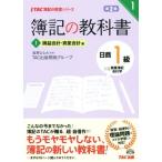 . регистрация. учебник день quotient 1 класс quotient индустрия . регистрация * отчетность . no. 2 версия (1).. отчетность * имущество отчетность сборник TAC. регистрация. ..sili