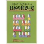 ... данные из видно ... японский дом person /.... жизнь . мысль ..( сборник человек ), жилье финансовый ..