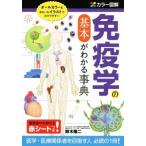  иммунология. основы . понимать лексика медицина * медицинская помощь отношение человек . цель . человек обязательно чтение. 1 шт.!/ Suzuki . 2 ( автор )