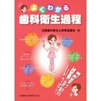  хорошо понимать зуб . санитария процесс / вся страна зуб . санитария . образование ...( сборник человек )