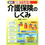  новейший иллюстрация . понимать уход гарантия. .../ Hattori десять тысяч ..( автор )