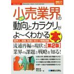  иллюстрация введение промышленные круги изучение новейший маленький . промышленные круги. перемещение направление . механизм ..~. понимать книга@ no. 2 версия промышленные круги человек, устройство на работу, смена работы .