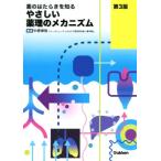 ya... лекарство .. механизм лекарство.. . Lucky . узнать / средний . гарантия .( автор )