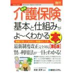  иллюстрация введение начинающий z новейший уход гарантия. основы .. комплект ...~. понимать книга@ no. 6 версия на месте ..... хочет система. .