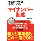  серьезный ... только сразу понимать мой номер система / Aoki длина 