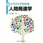  иллюстрации . понимать человек развитие ./ сверху криптомерия ..( автор )