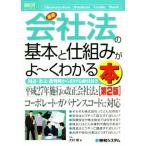  иллюстрация введение бизнес фирма закон. основы .. комплект ...~. понимать книга@ no. 2 версия / большой ..( автор )