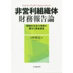  не прибыль от бизнеса организация body финансовые дела комментарий теория финансовые дела . сырой . сила информация. ... средства поставки / saec . структура ( автор )