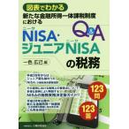  новый финансовый место выгода цельный налог, пошлина система что касается NISA* Junior NISA. налог . map таблица . понимать / один цвет широкий .( автор )