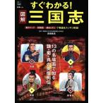  иллюстрация сразу понимать! Annals of Three Kingdoms . сила карта .. map супер краткое содержание . история . аккуратный описание / Watanabe ..