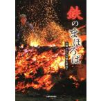  металлический. .... гора ..... ...../ гора . центр новый . фирма ( сборник человек )