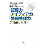 точка . плохой ... я . всего лишь 5 минут. [ голова . Note ]mesodo.[ память сила ][ I tia сила ][ информация регулировка сила ]... сделал причина /