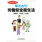 ここからはじまる早わかり労働安全衛生法　新版／近藤恵子(著者),小林浩志(著者),中山寛之(著者)