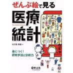 ..... смотреть медицинская помощь статистика ....! изучение рука закон . анализ сила / соотношение . остров ..( автор )