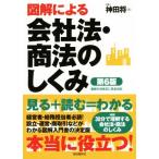  иллюстрация по причине фирма закон * торговое право. ... no. 6 версия / бог рисовое поле .( автор )