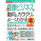  иллюстрация введение промышленные круги изучение новейший здоровье бизнес. перемещение направление . механизм ..~. понимать книга@ no. 2 версия промышленные круги человек, устройство на работу, вращение 