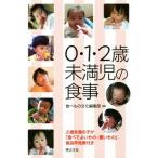 0*1*2 лет не достиг .. еда 2 лет не достиг. ..[ еда .. хороший было использовано * плохой было использовано ] еда таблица поиска имеется / еда . было использовано культура редактирование часть (