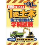  иллюстрация . хорошо понимать 1 класс гражданское строительство инженер управления школьный предмет экзамен ( эпоха Heisei 30 год версия )/ Inoue страна .( автор ), скорость вода ..