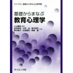  основа из ... образование психология Library основа из ... психология 6/ Ояма . добродетель ( автор ), Iwata прекрасный гарантия ( автор ),. видеть 