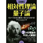 [ иллюстрация ]. на . теория . квантовый теория .... смотреть . поверхность белый примерно хорошо понимать!/ стрела . наука офис ( автор )