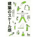  строительство. шкала чувство жилье проект. Pro . обязательно .. присоединение ./ Nakayama . доверие ( автор ),. рисовое поле Gou история ( автор ), одна сторона холм 