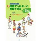  новый * еда предмет аллергия. основа . соответствует медицина, еда * питание ., еда . из .. аллергия университет текст /. глициния . Akira,