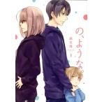 ., подобный.(1). документ фирма C/ лен сырой море ( автор )