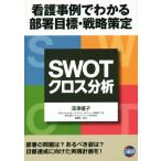 SWOT Cross анализ уход пример . понимать часть . глаз .* стратегия ../ глубокий . super .[ работа ]